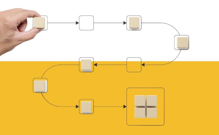 Building AI into Editorial Workflows: Early Lessons