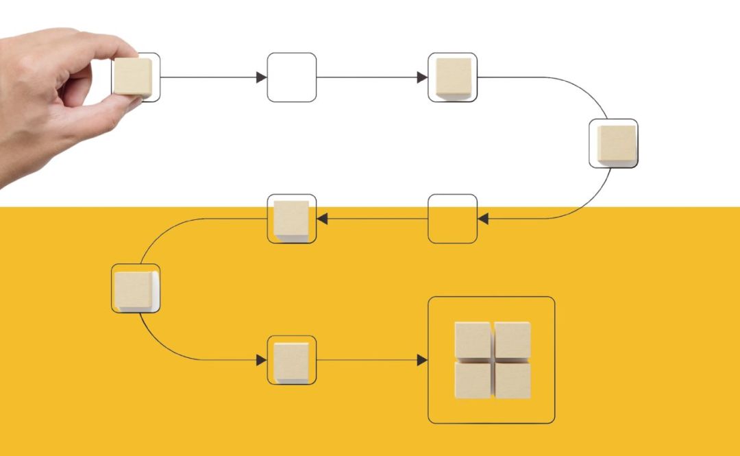 Building AI into Editorial Workflows: Early Lessons